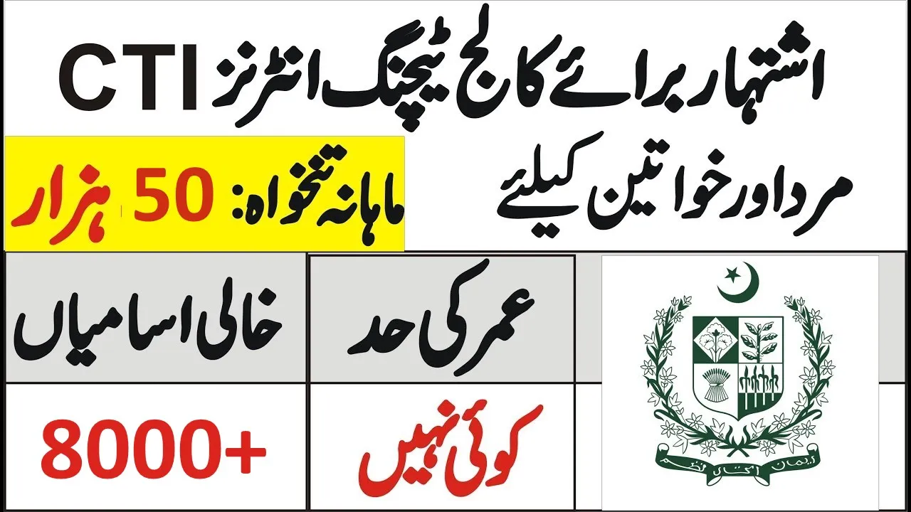 CTI Jobs 2025 Punjab