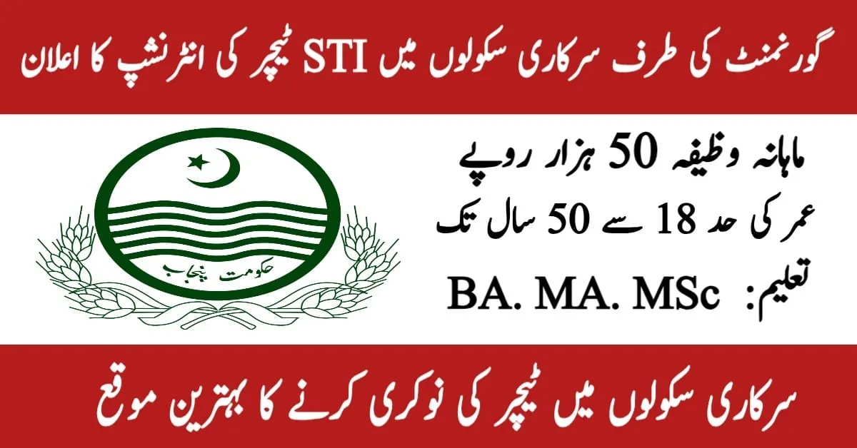 PWWF Punjab Teaching Jobs 2025