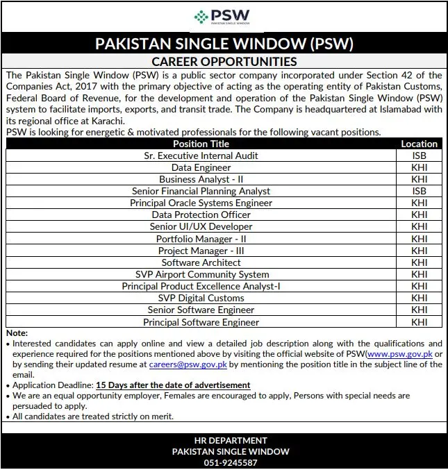 Pakistan Single Window (PSW) Jobs 2025 advertisement