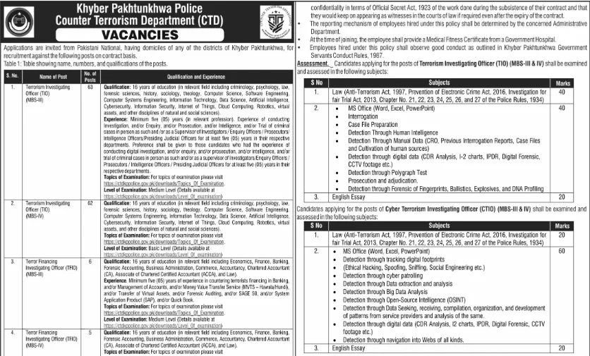 ctd jobs advertisement 2025