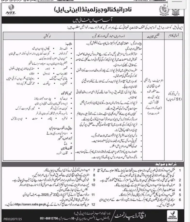 NADRA NTL Jobs 2025 