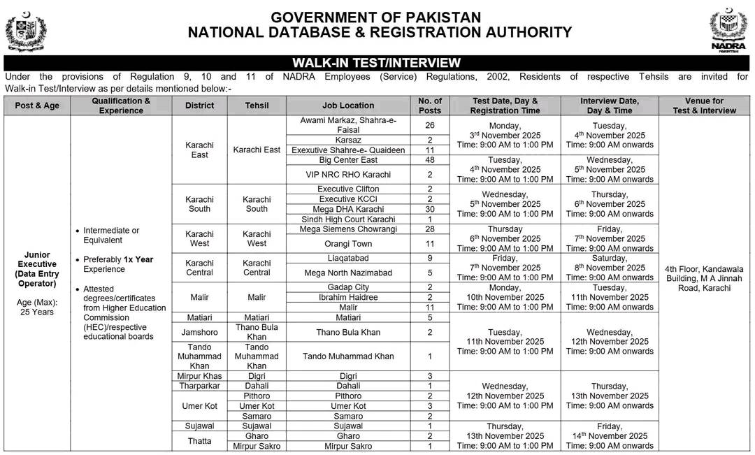 NADRA Jobs 2025 – Junior Executive (Data Entry Operator) | Walk-In Test & Interview Schedule