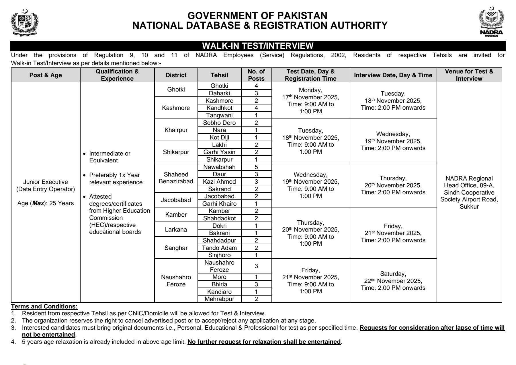 NADRA Jobs ad
