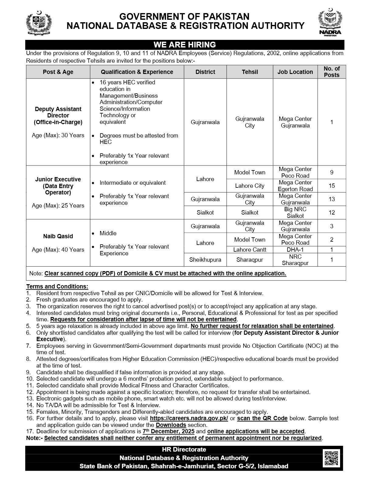 NADRA Jobs 2025