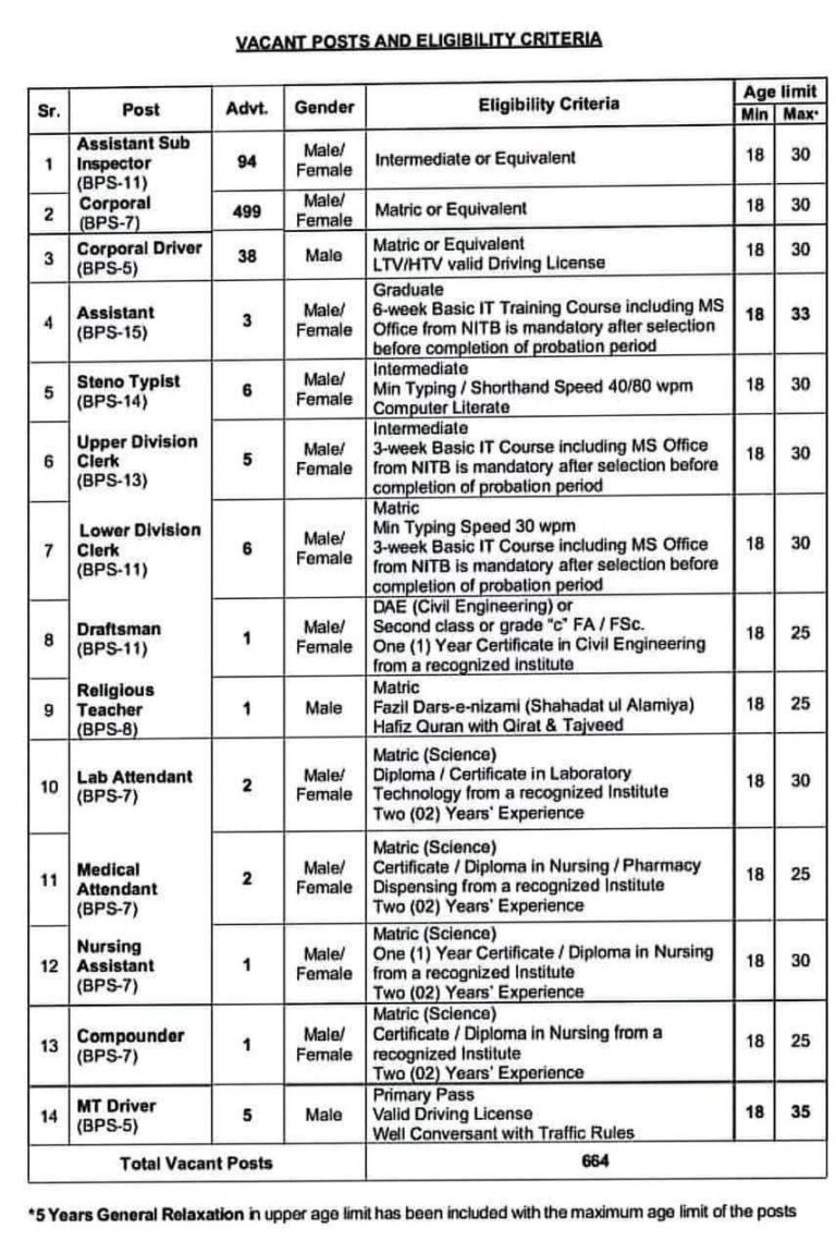 ASF Jobs 2026 advertisement