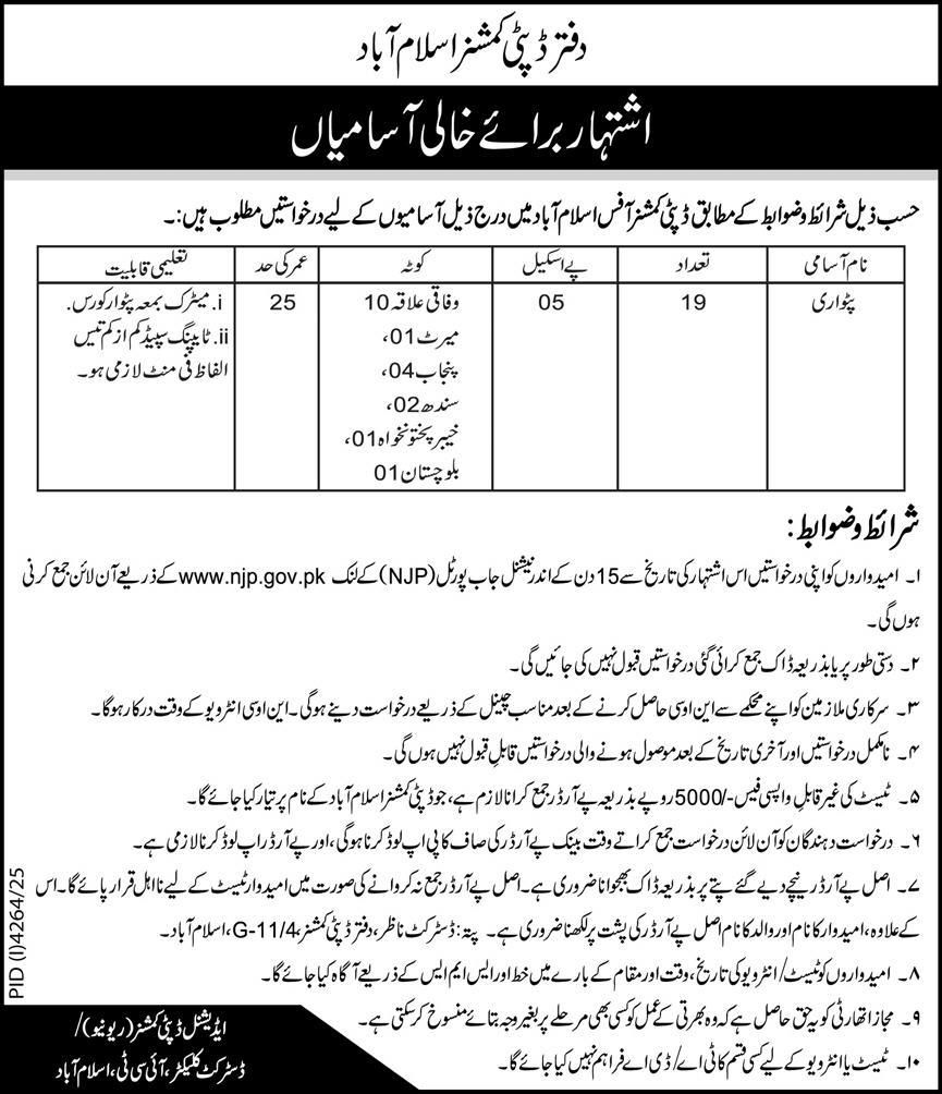 Deputy Commissioner Office Islamabad Jobs