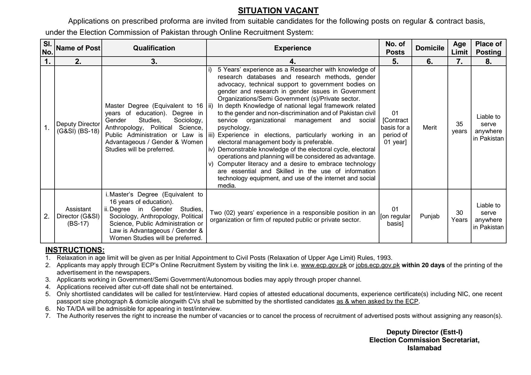 Election Commission of Pakistan (ECP) Jobs