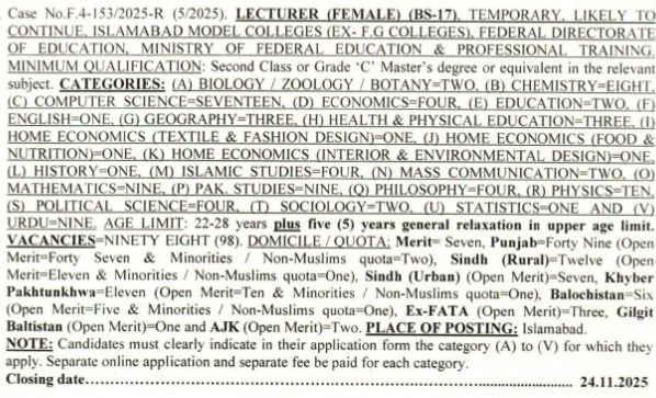 FPSC Lecturer Jobs