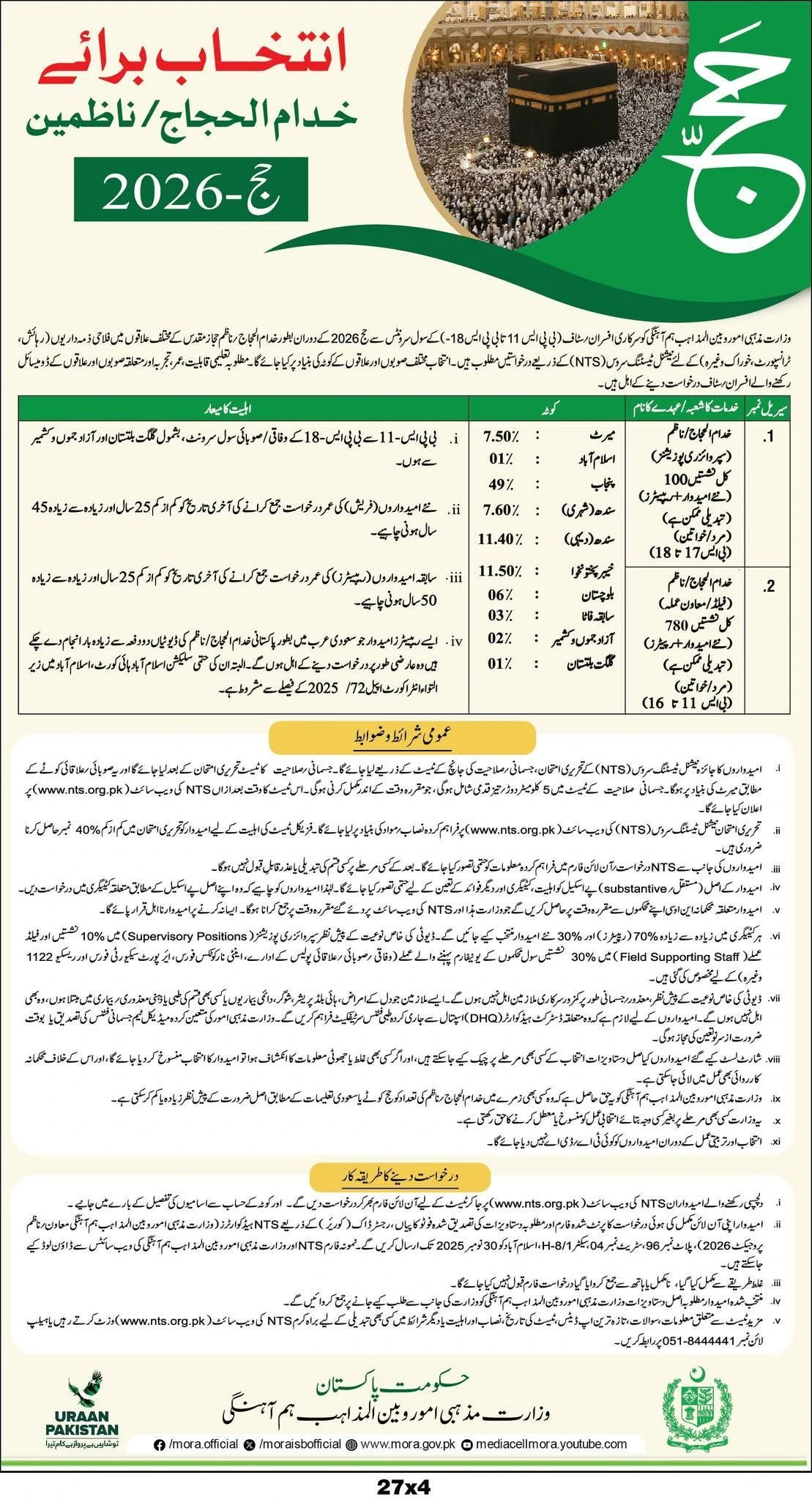 Hajj Khuddam-ul-Hujjaj  Supervisors Recruitment 2026