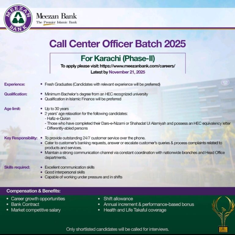 Meezan Bank Call Center Officer Jobs