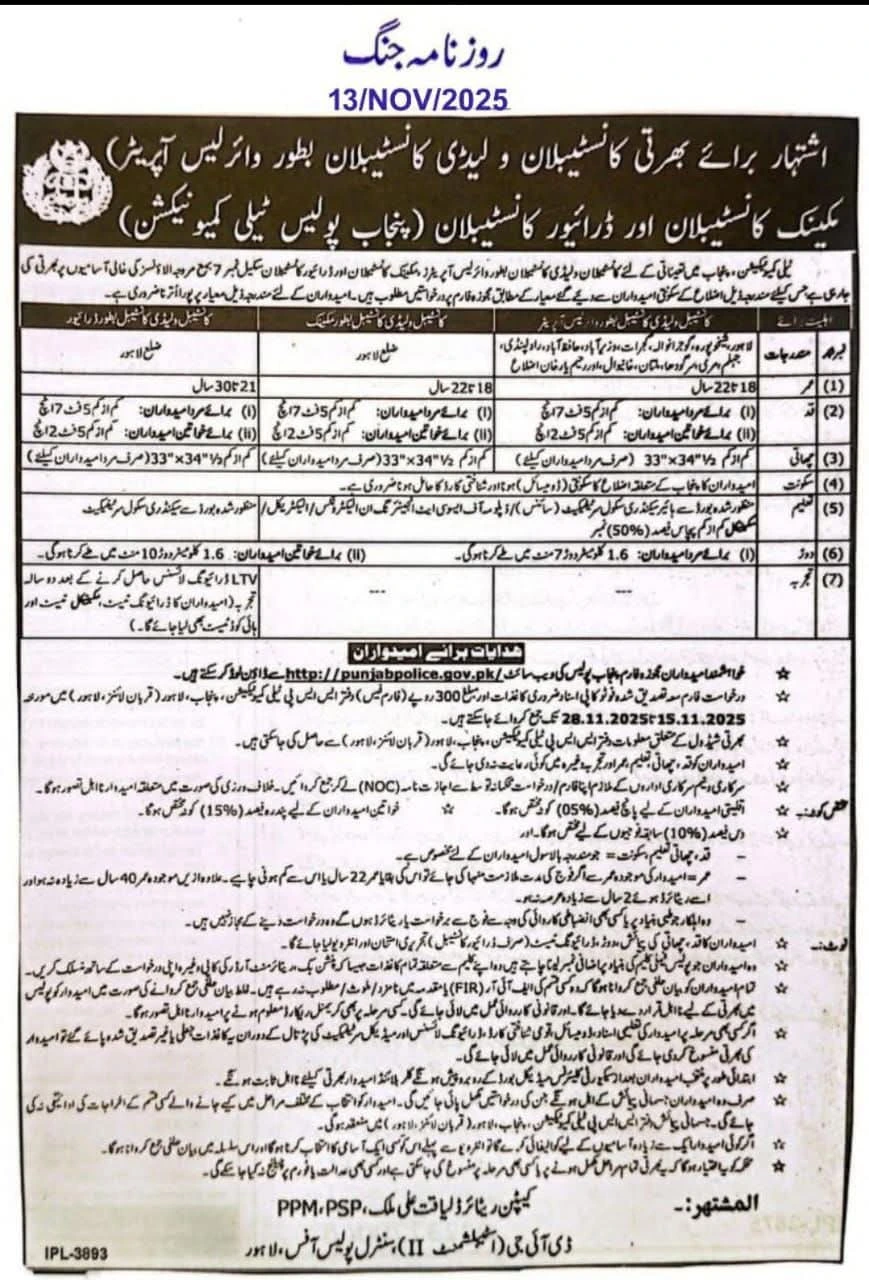 Punjab Police Constable & Lady Constable Jobs advertisement november 2025