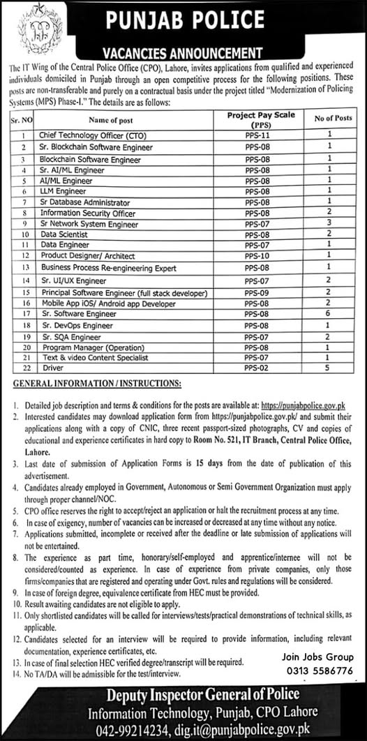 Punjab Police IT Wing Jobs ad