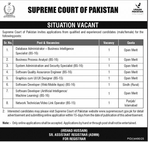 Supreme Court of Pakistan Jobs 