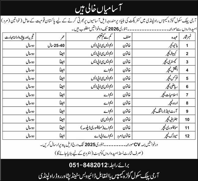 Army Public School & College Jobs 2026 