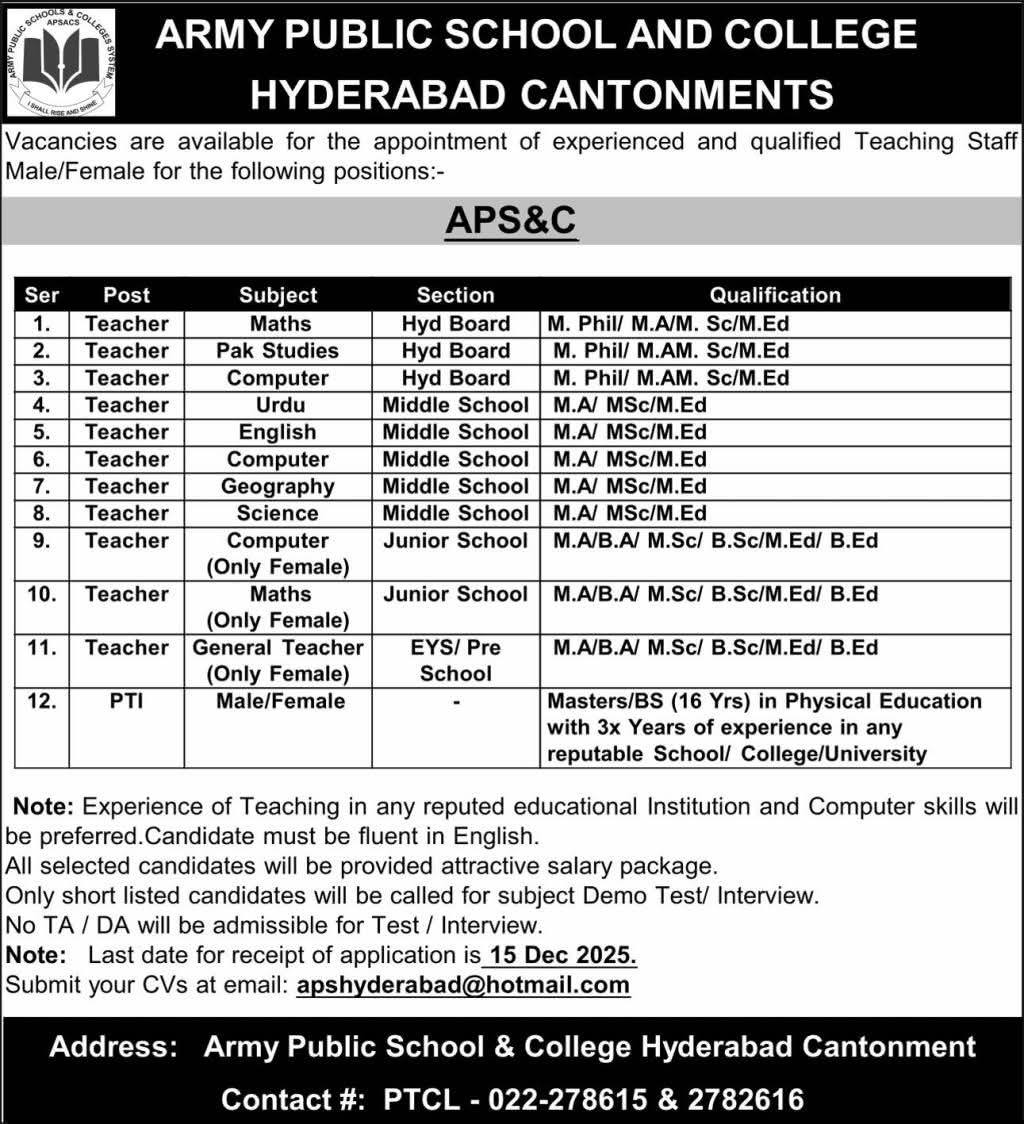 Army Public School & College Jobs 