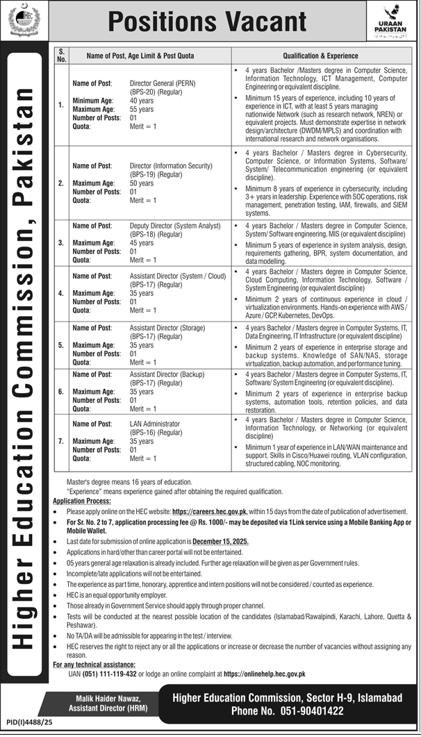 HEC Jobs 2025 