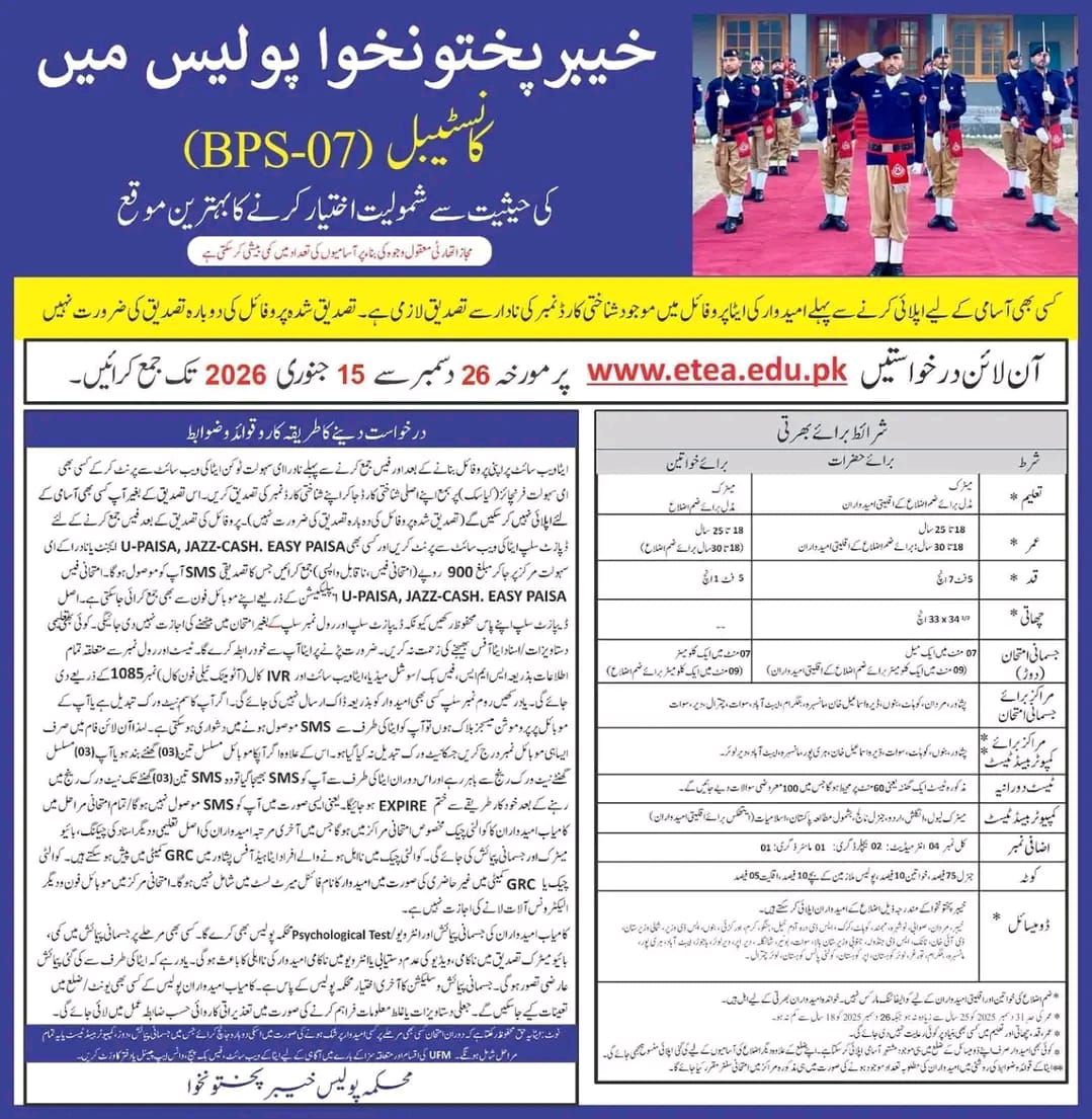 KP Police Announces Constable (BPS-07) Jobs