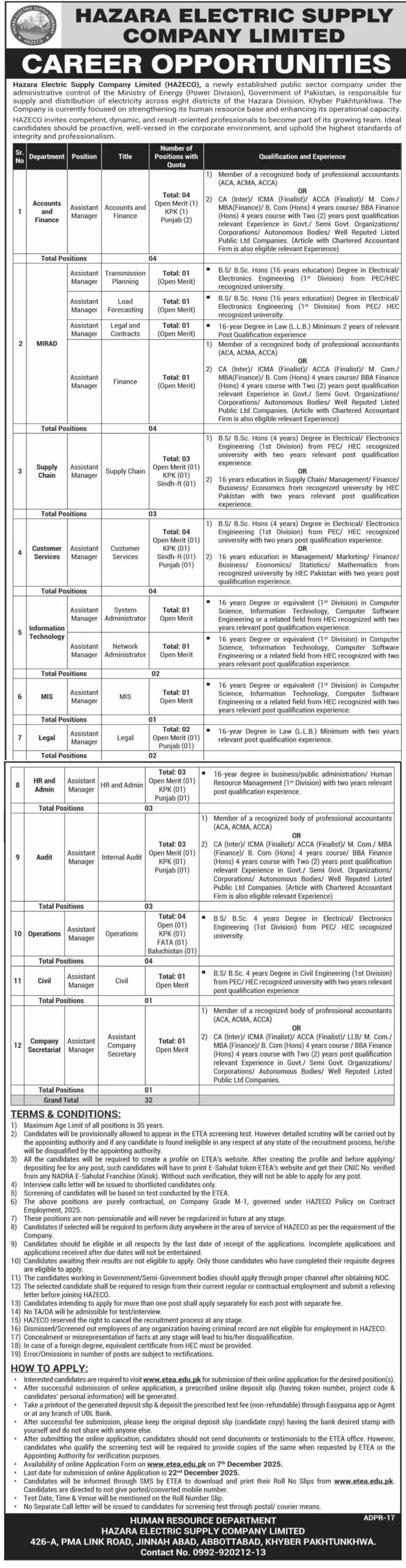 New WAPDA Jobs 2026 Advertisement