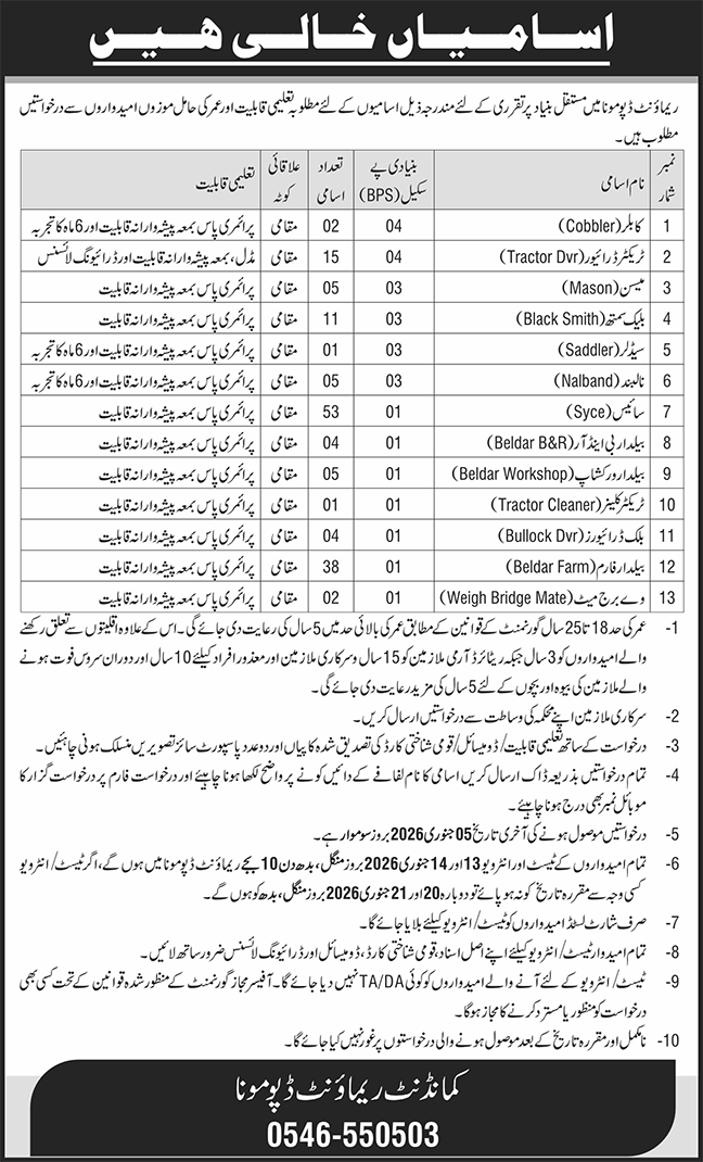 Pak Army Civilians Government Jobs 2026 