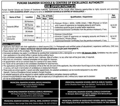Punjab Daanish Schools Jobs ad