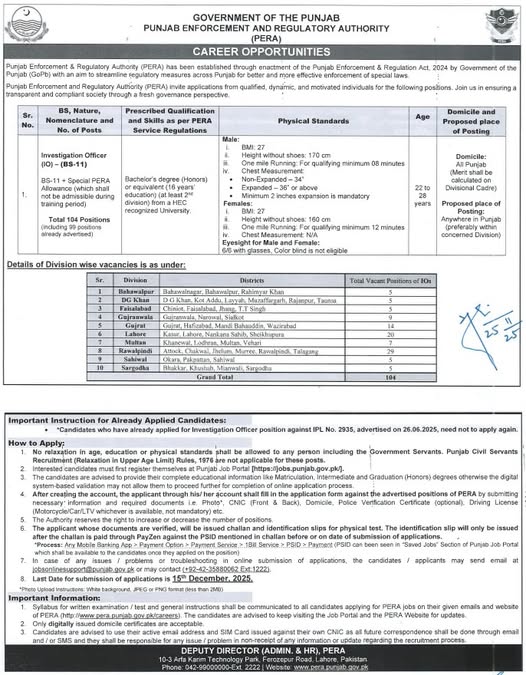 Punjab PERA Jobs 2025 advertisement