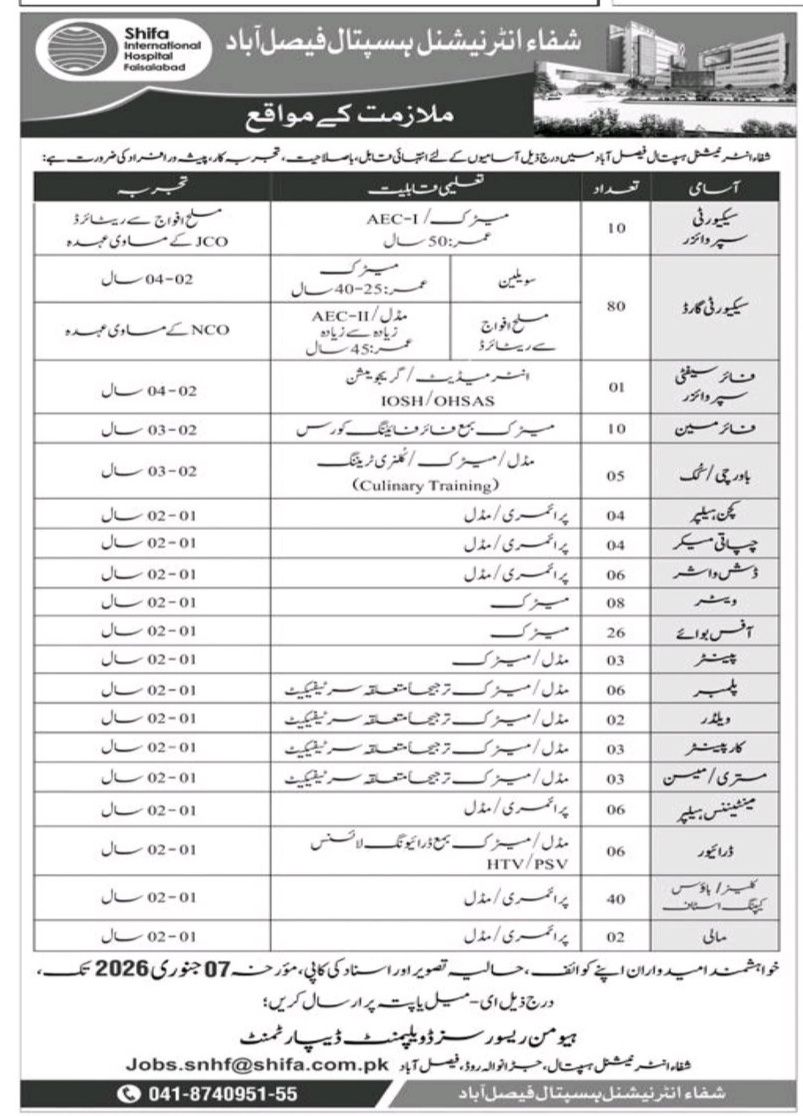 Shifa International Hospital Faisalabad Announces Multiple Staff Vacancies
