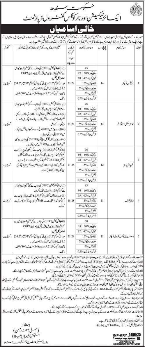 Sindh Government Announces Multiple Jobs in Excise, Taxation and Narcotics Control Department advertisement 2026