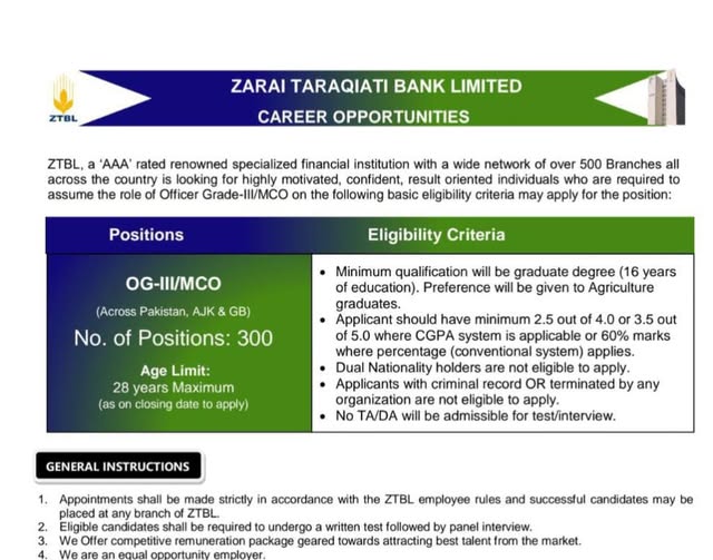 ZTBL OG-III MCO Jobs 