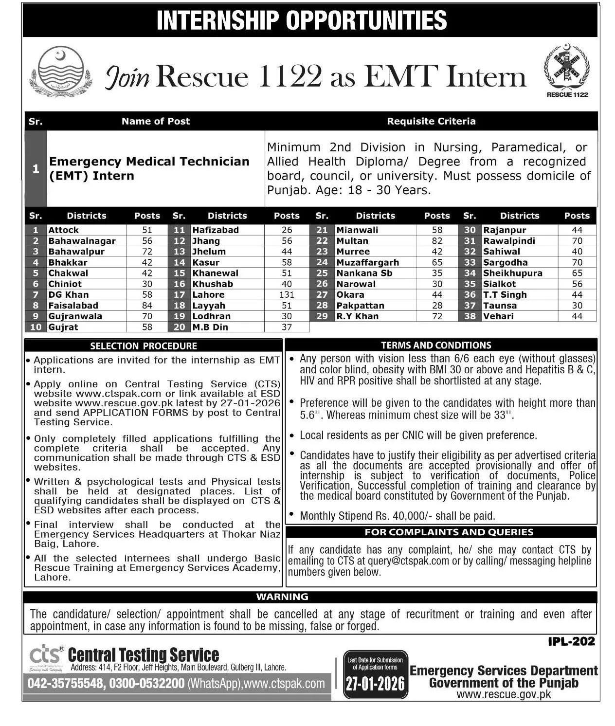 Rescue 1122 Jobs 2026 for EMT Intern 