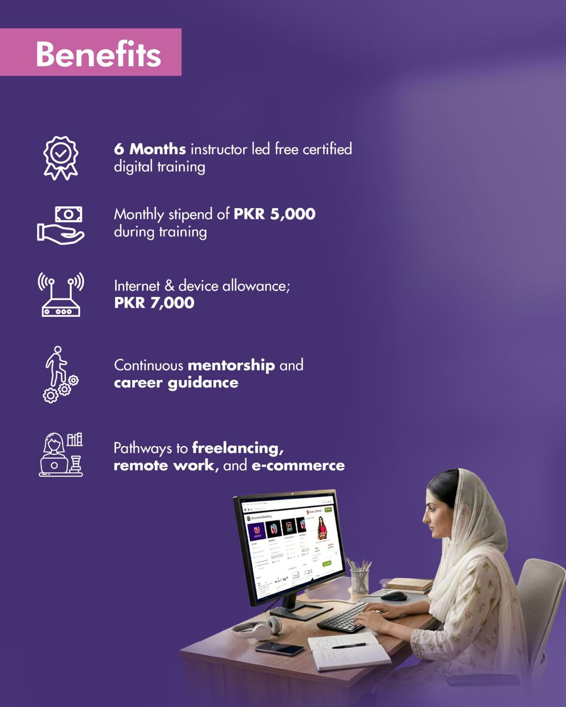 Maryam Nawaz Hunarmand Naujawan Program 2026