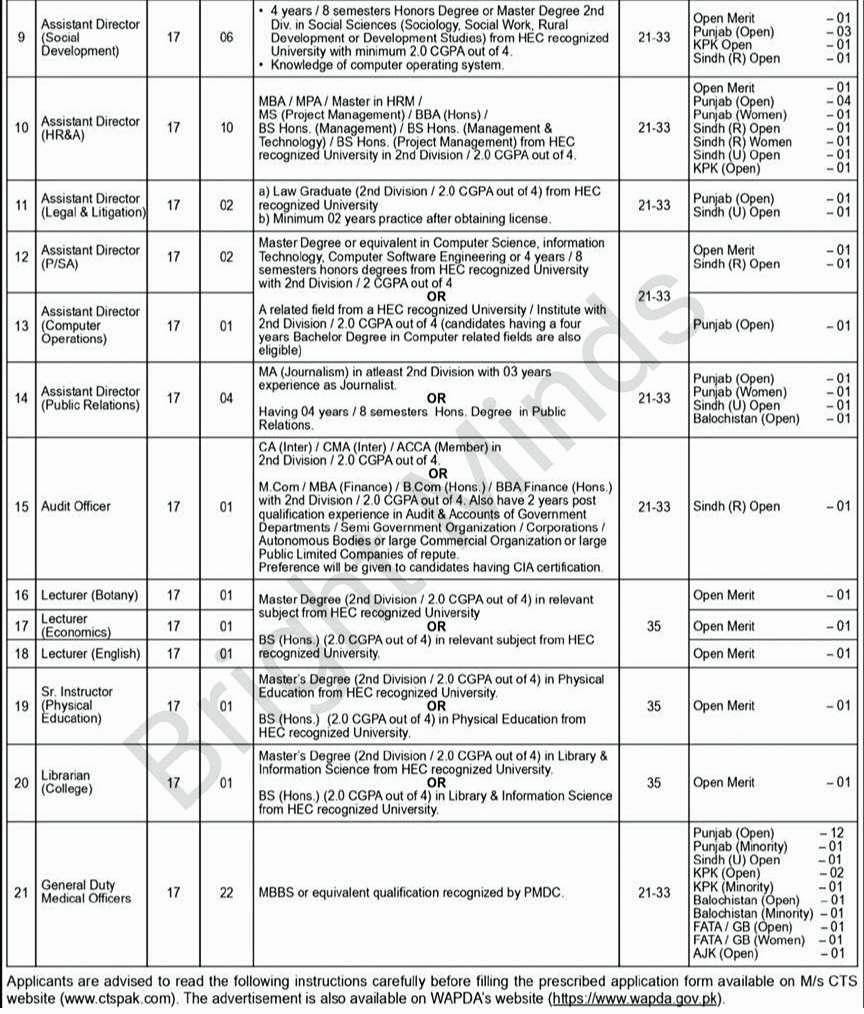 WAPDA Jobs 2026 advertisement