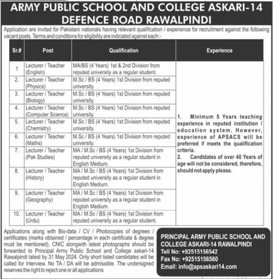 Army Public School & College Jobs 2026 