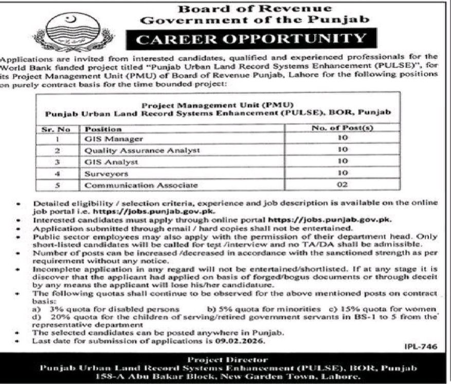 Board of Revenue Punjab Jobs 2026 advertisement
