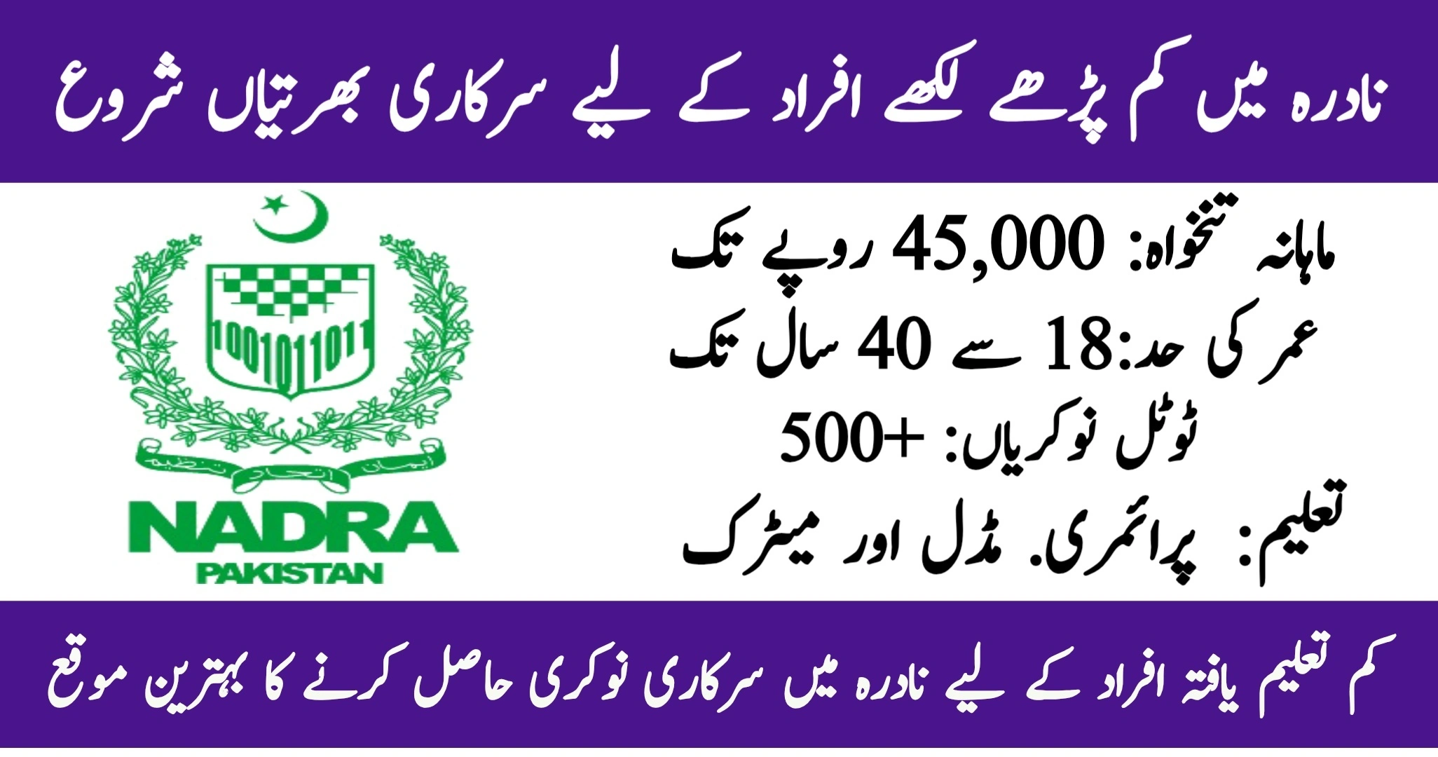 Class 4 Jobs in NADRA 2026