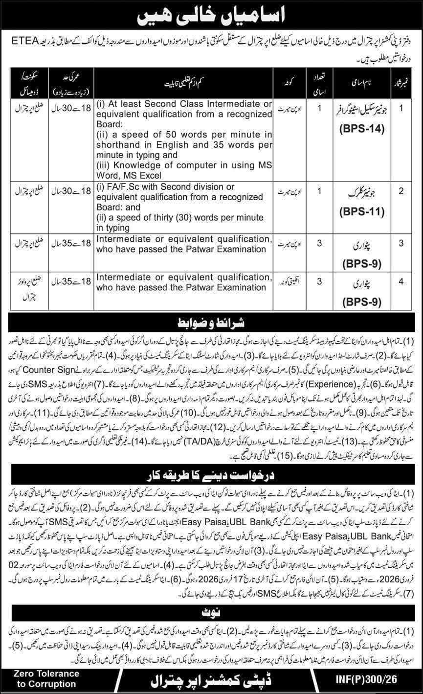 Deputy Commissioner Jobs 2026 