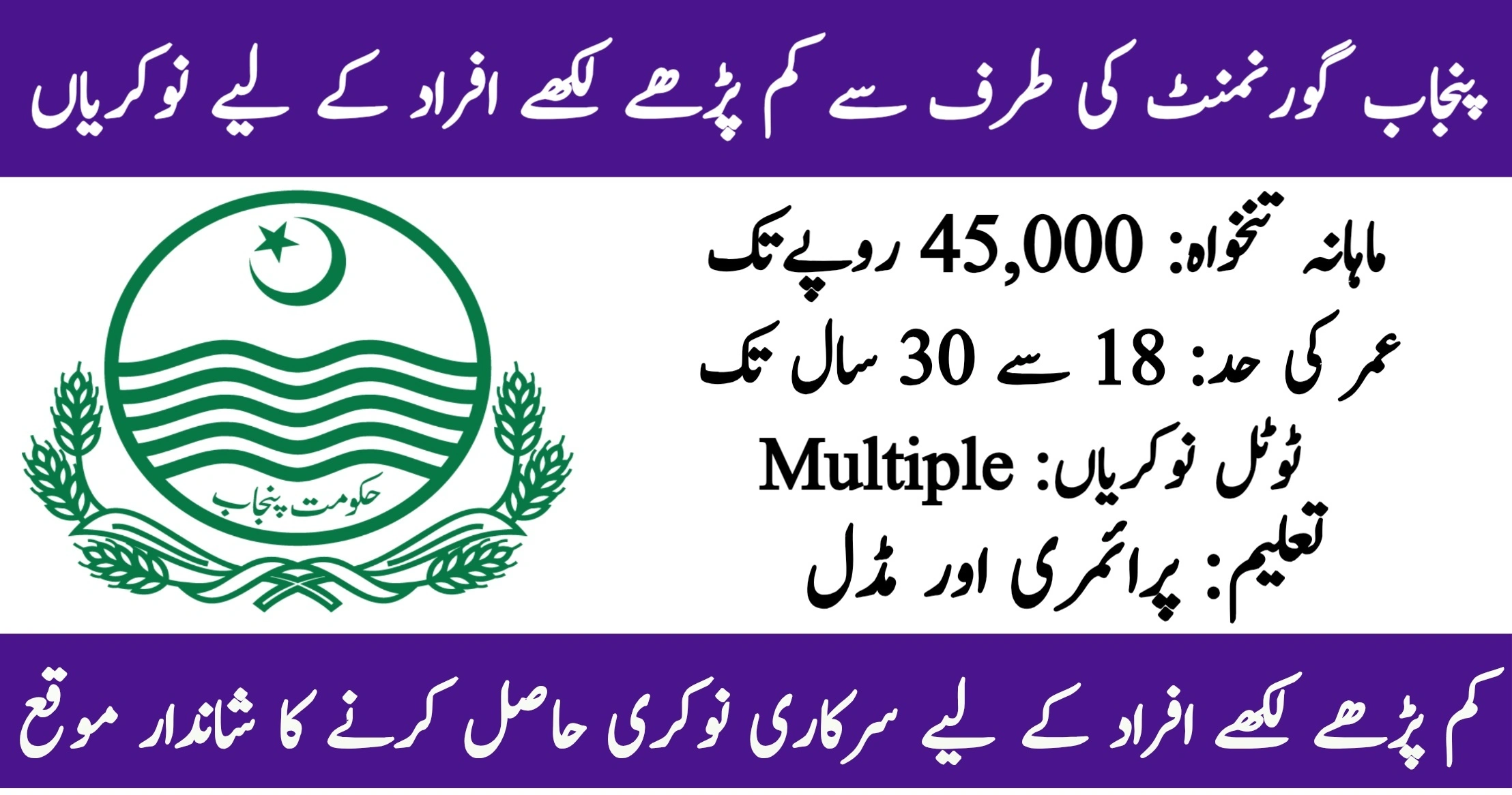 Govt Jobs 2026 For Naib Qasid