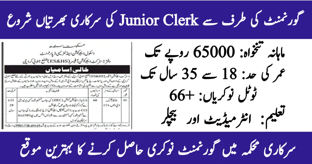 Govt Jobs 2026 for Junior Clerk (BS-11) | Salary Structure & Online Apply