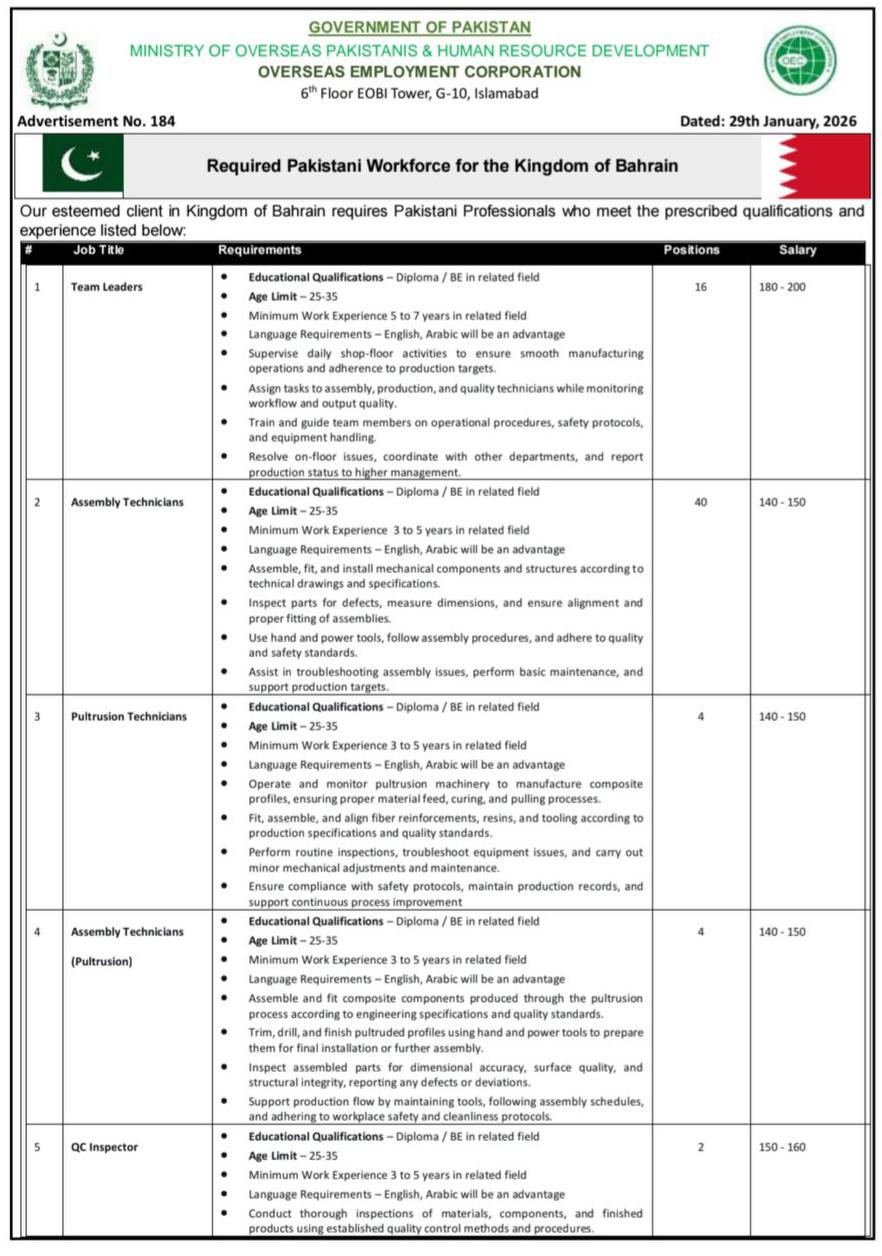 OEC Bahrain Jobs 2026 for Pakistanis 