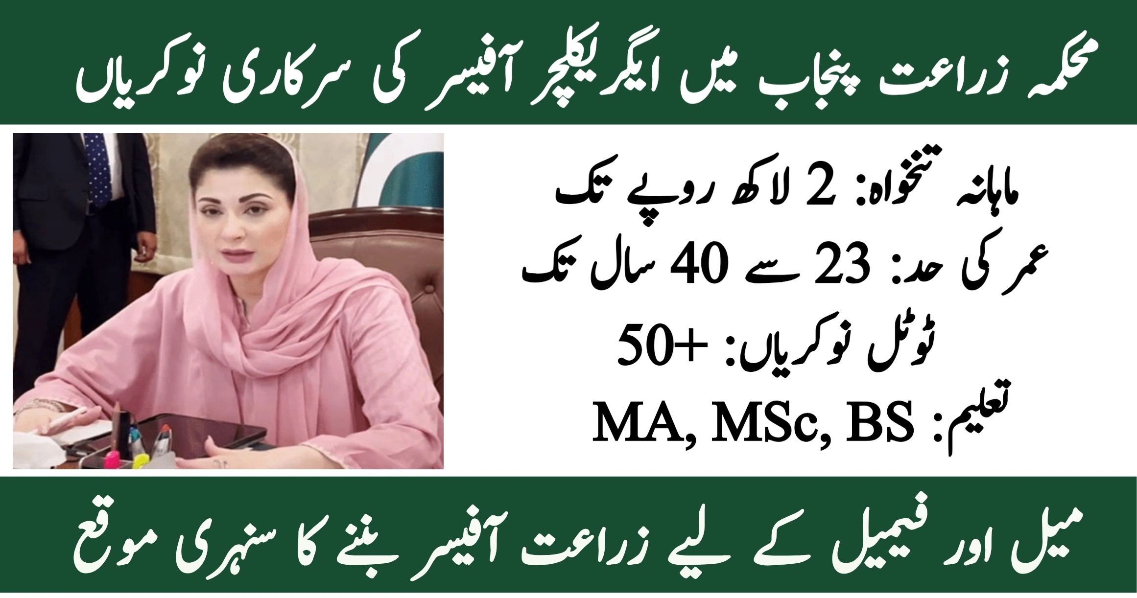 PPSC Jobs 2026 For Agriculture Officer