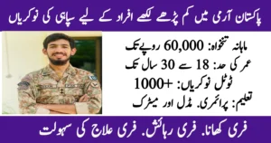 Pakistan Army Soldier Jobs 2026