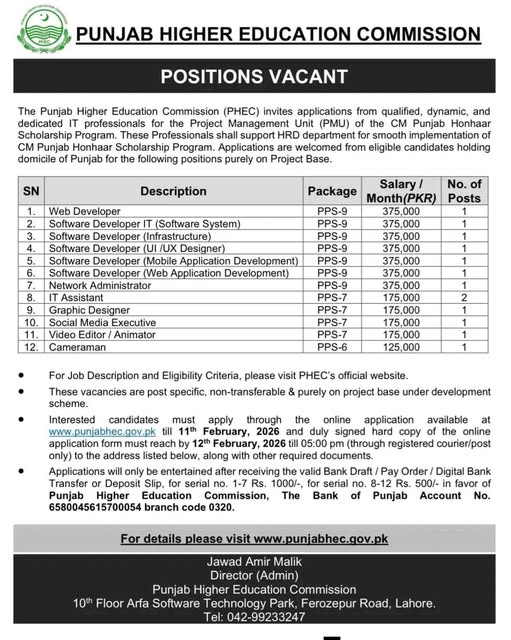Punjab Higher Education Commission (PHEC) Jobs 2026 advertisement