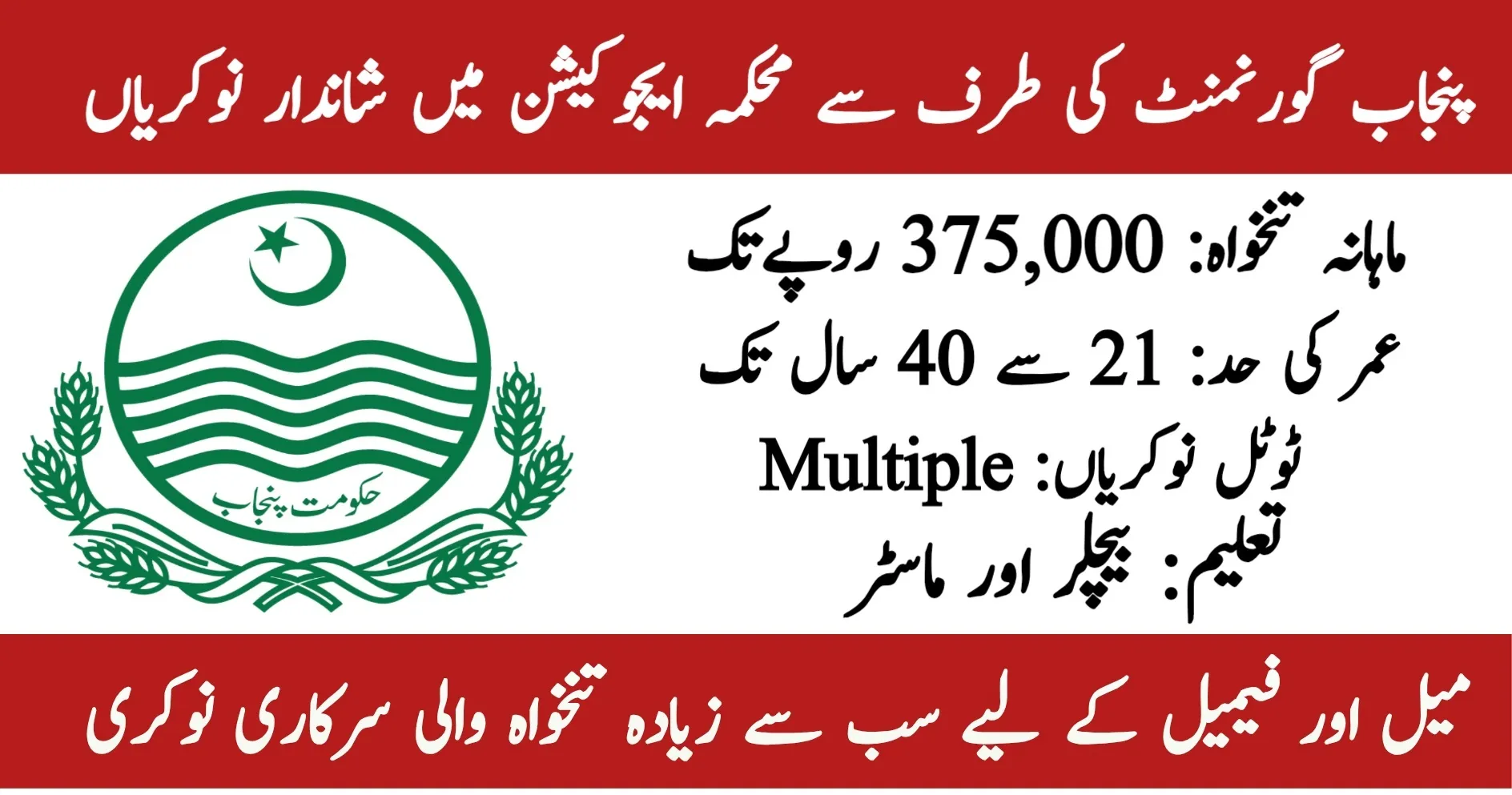 Punjab Higher Education Commission (PHEC) Jobs 2026