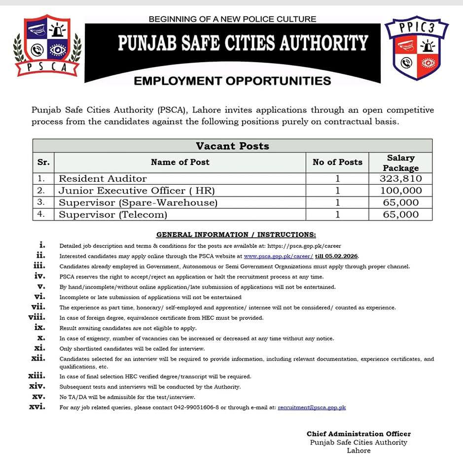 Punjab Safe Cities Authority Jobs 2026 