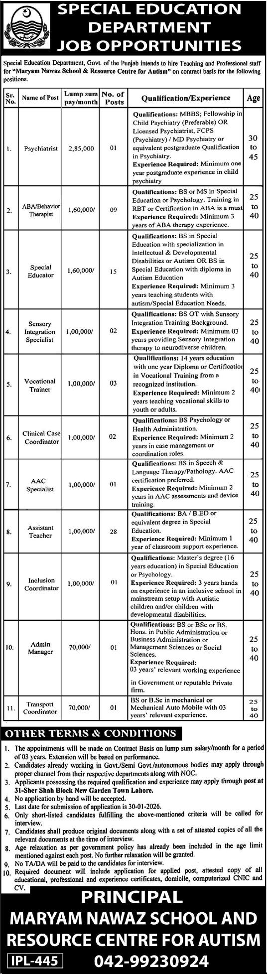 Special Education Department Punjab Jobs 2026 advertisement