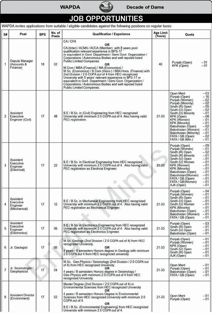 WAPDA Jobs 2026 advertisement