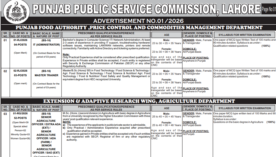 PPSC Jobs 2026 For Agriculture Officer BS-18 - Latest PPSC Jobs Advertisement