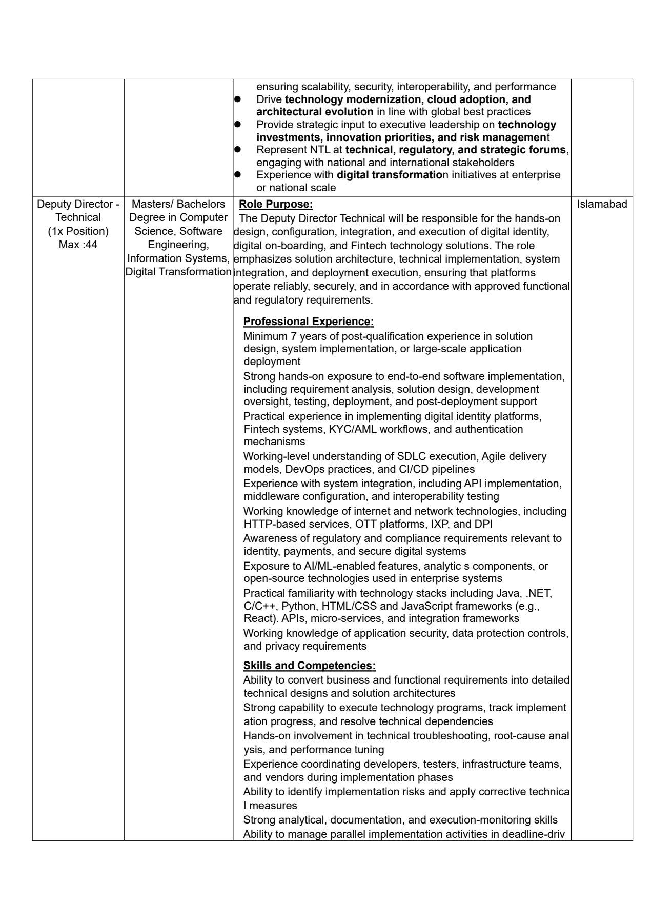 NADRA have announced Multiple Vacancies advertisement