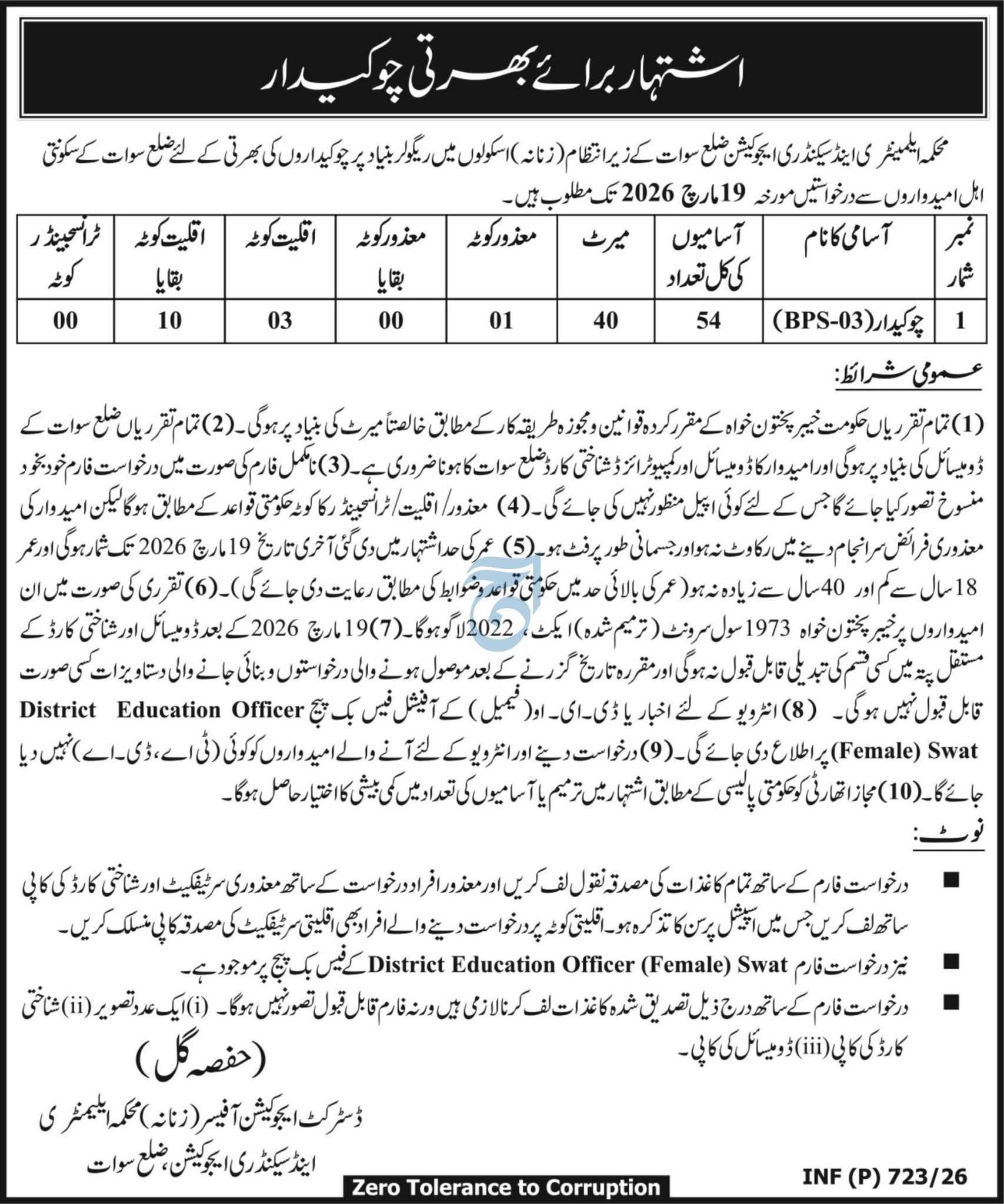 Class IV (BPS-03) Chowkidar Jobs 2026 in Education Department
