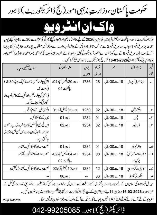 Ministry of Religious Affairs Jobs 2026