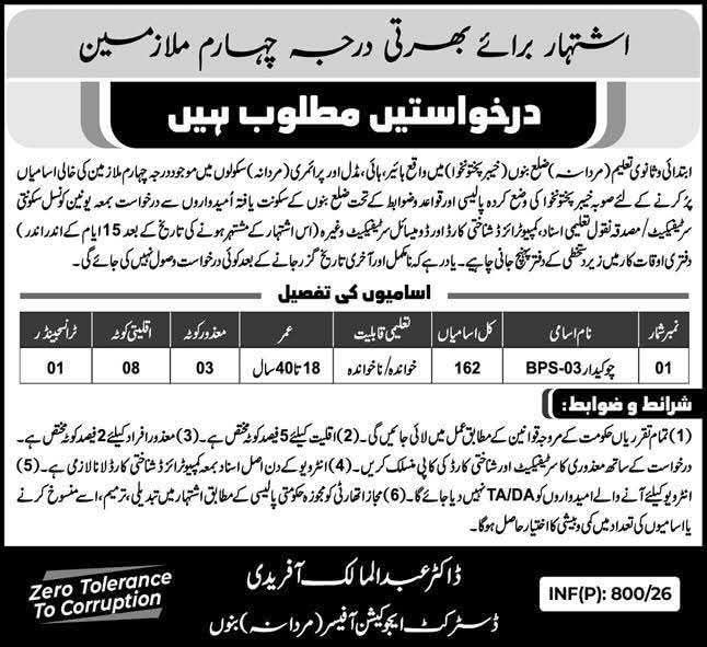Class IV (BPS-03) Chowkidar Jobs 2026 in Education Department